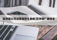 区块链公司运营商排名表格[区块链厂商排名]